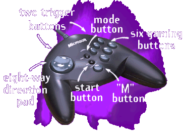 3gamepad.gif - 30.5 K